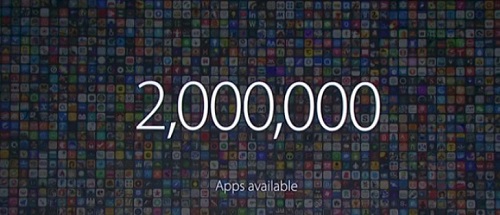 [Imagen: 2-millones-de-aplicaciones-disponibles.jpg]